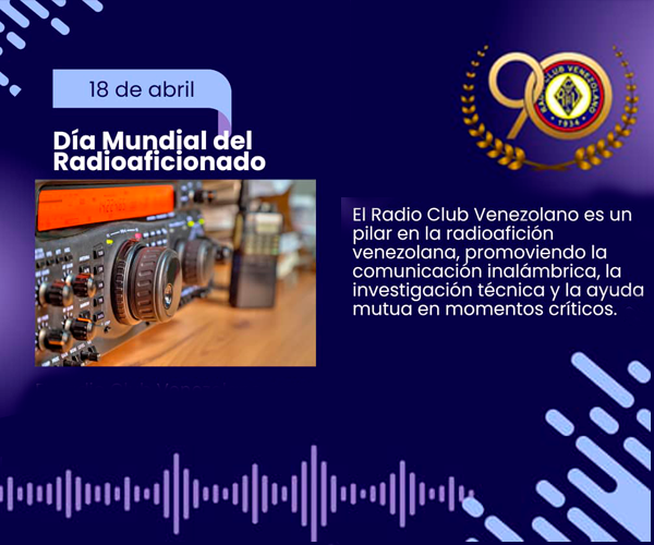 Día Mundial del radioaficionado
